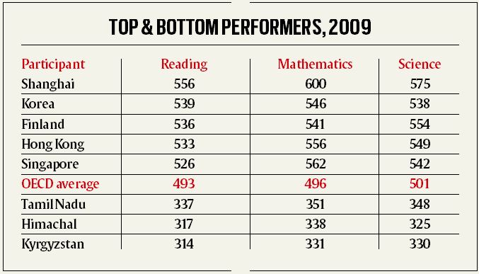 Source - The Indian Express